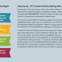 online dating scams eharmony