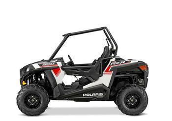 ATV Recalls polaris scrambler xp 1000 wiring diagram 