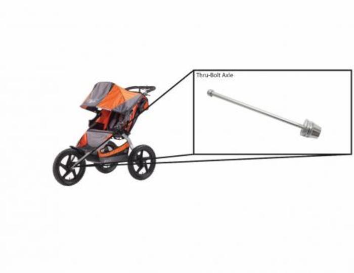 Eddie bauer jogging stroller recall discount