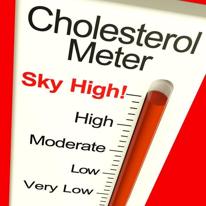 Cholesterol Control Diet