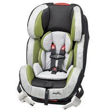 Car Seat Recalls