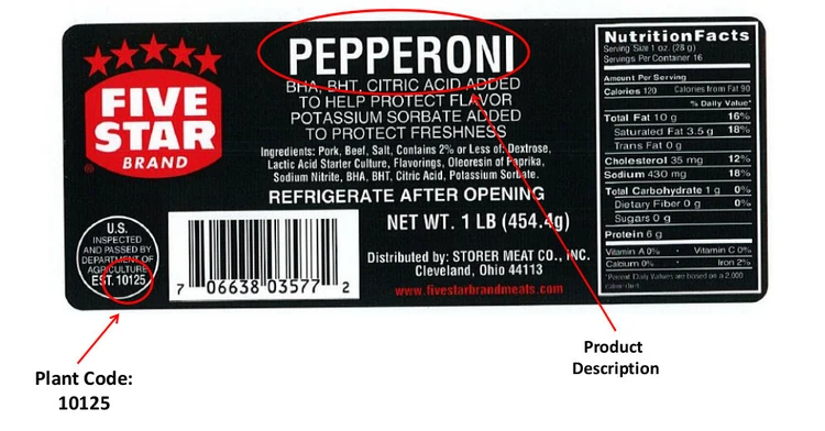Red Baron Sausage And Pepperoni Pizza Calories: Unveiled!