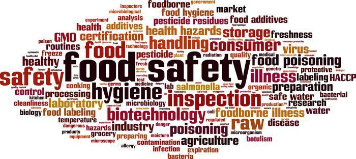 FDA And Food Safety Regulations