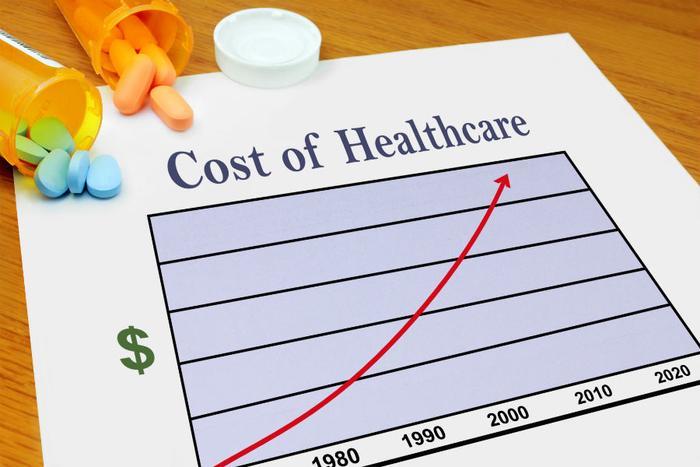 The Rising Cost of Healthcare