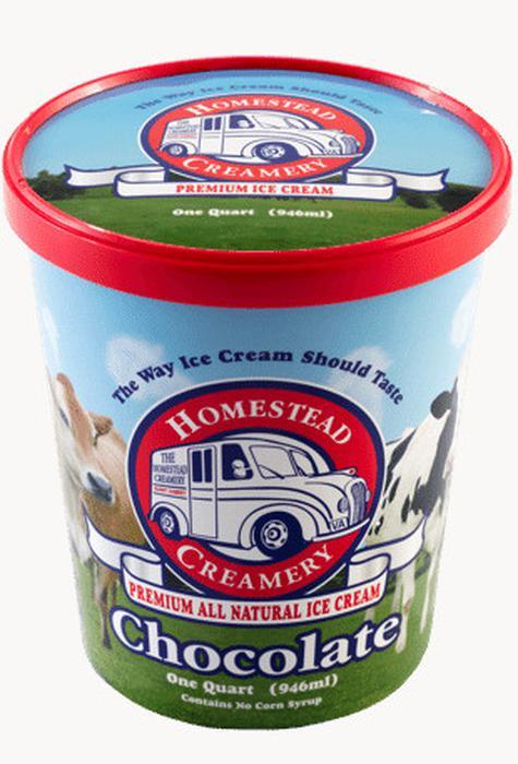 Ice Cream Recalls