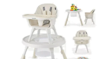 Featured Children’s Product Recalls and Safety Alerts photo