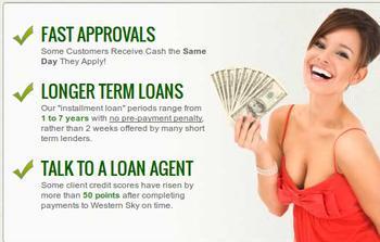 rainsville local cash advance