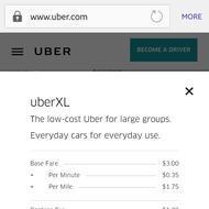 Uber driver app