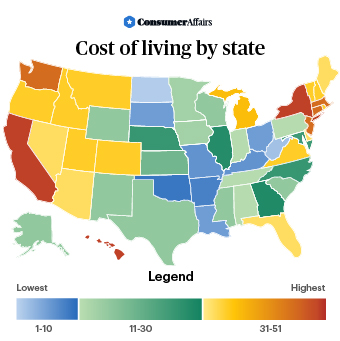 Cost Of Living States Mobile 