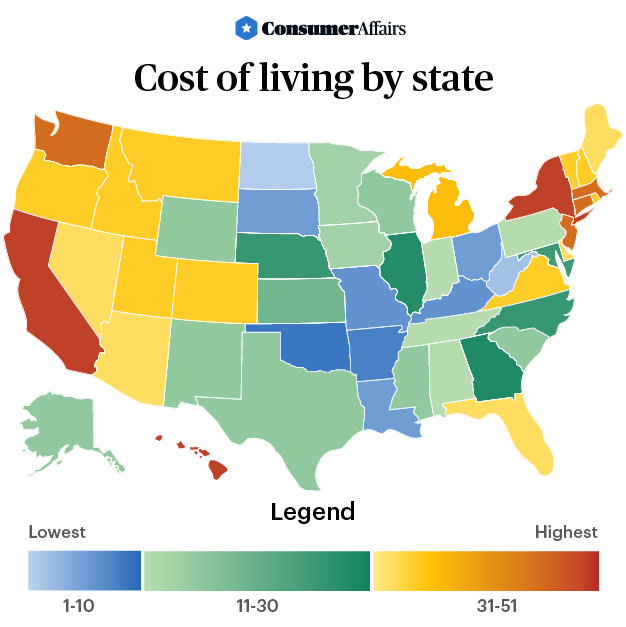 Lowestcostofliving States in the U.S. (2023) ConsumerAffairs