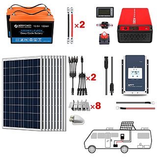 acopower solar panel kit