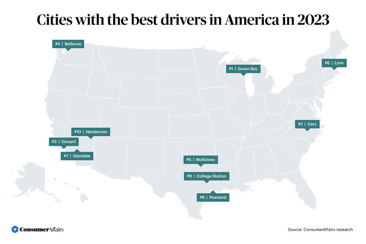 Best drivers in america 2023