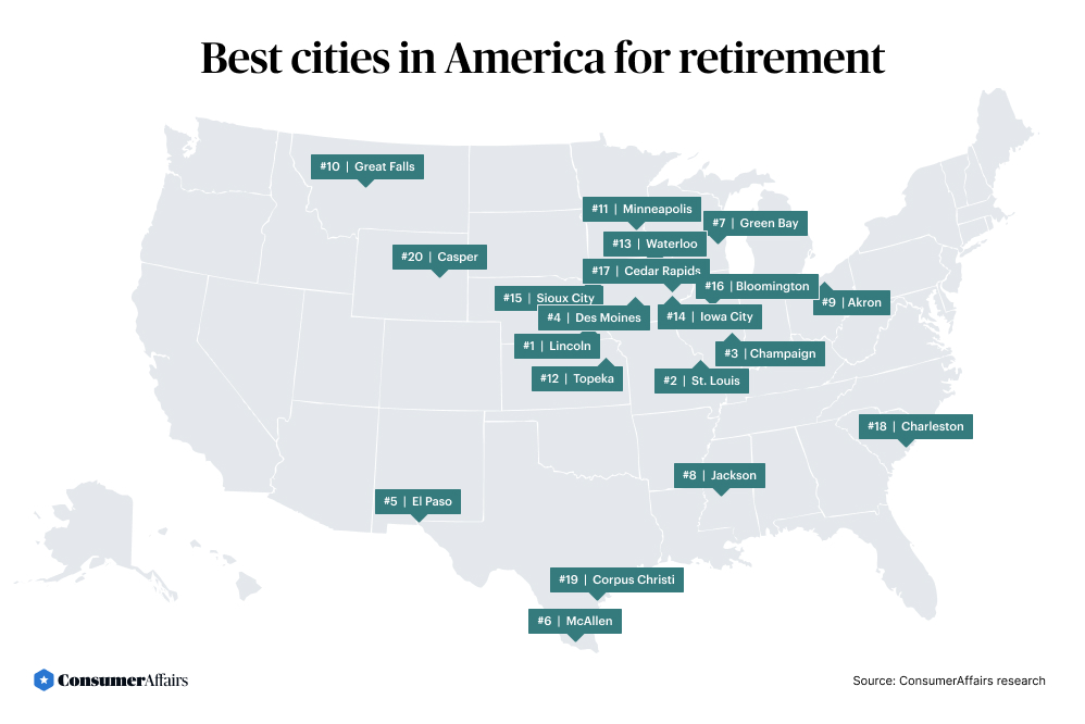 Best and Worst Cities for Retirement (2023) | ConsumerAffairs®