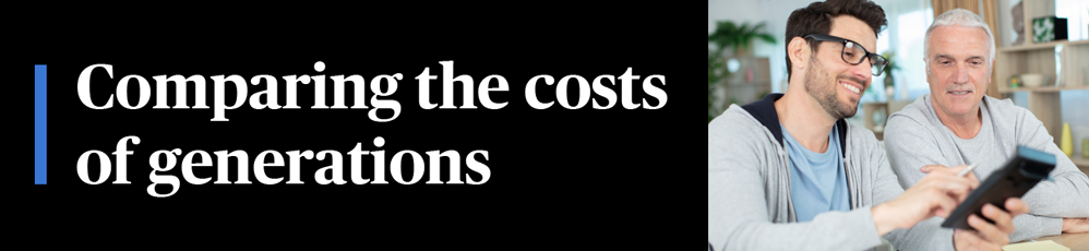 comparing the costs of generations header