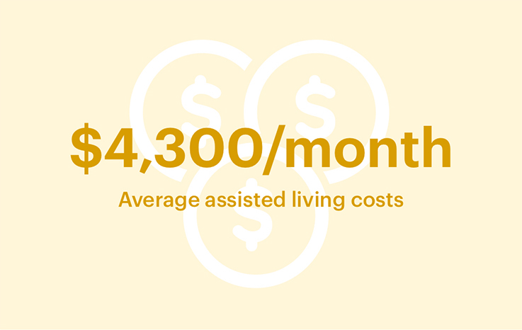 assisted-living-statistics-2022-population-facilities-2022