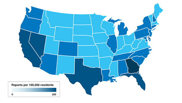 2020 Identity Theft Statistics | ConsumerAffairs