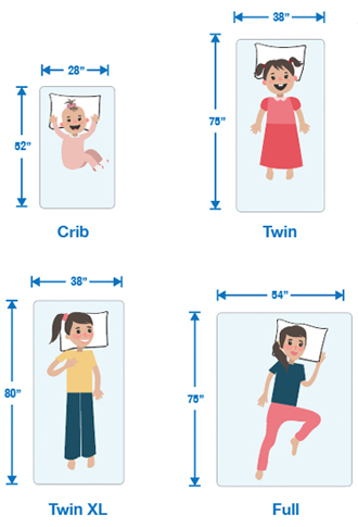 full size crib mattress dimensions