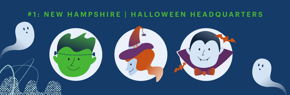new hampshire halloween headquarters infographic