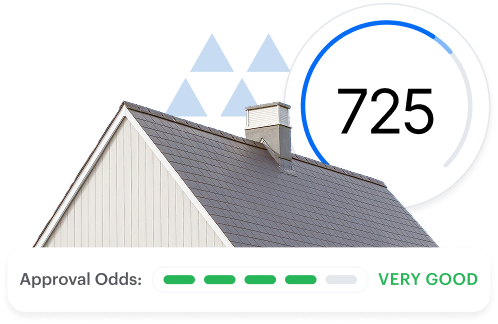 Credit score and image of a roof