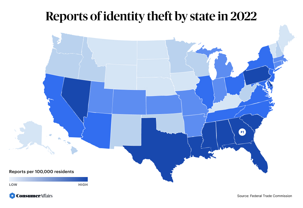 identity theft statistics