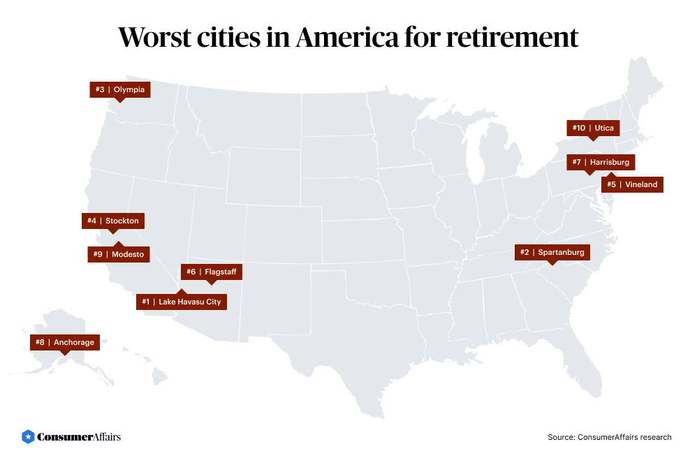 worst cities for retirement map
