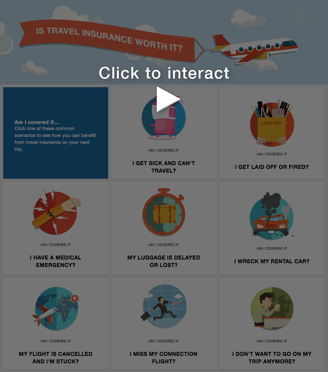 Best Travel Insurance Companies ConsumerAffairs