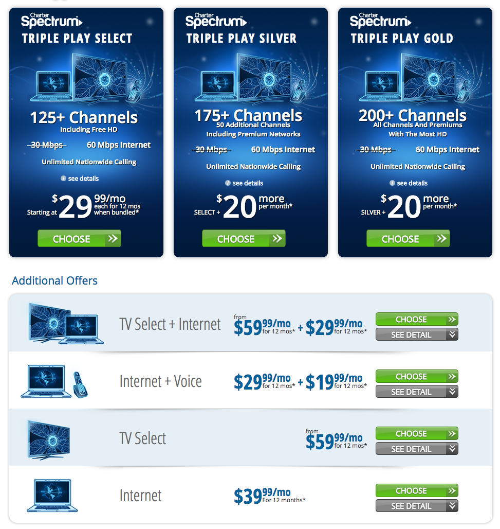 Top 2,021 Complaints and Reviews about Charter Communications