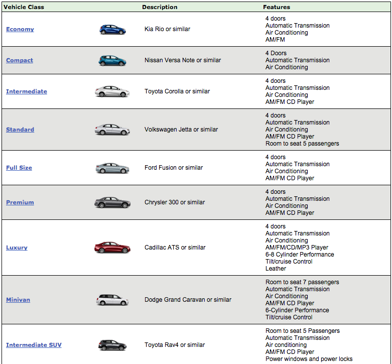 Enterprise Standard Car List 2024 - Codie Devonne