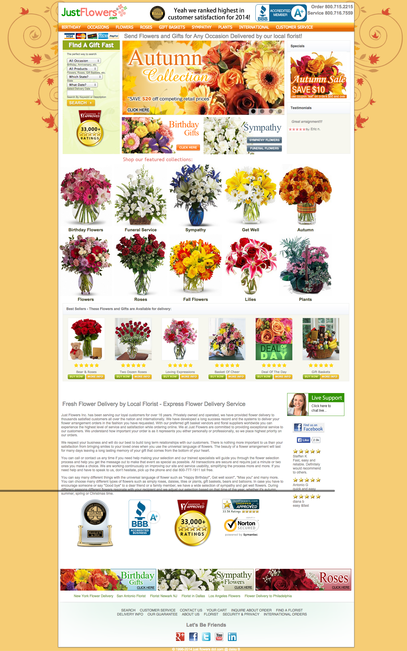 Top 855 Complaints and Reviews about