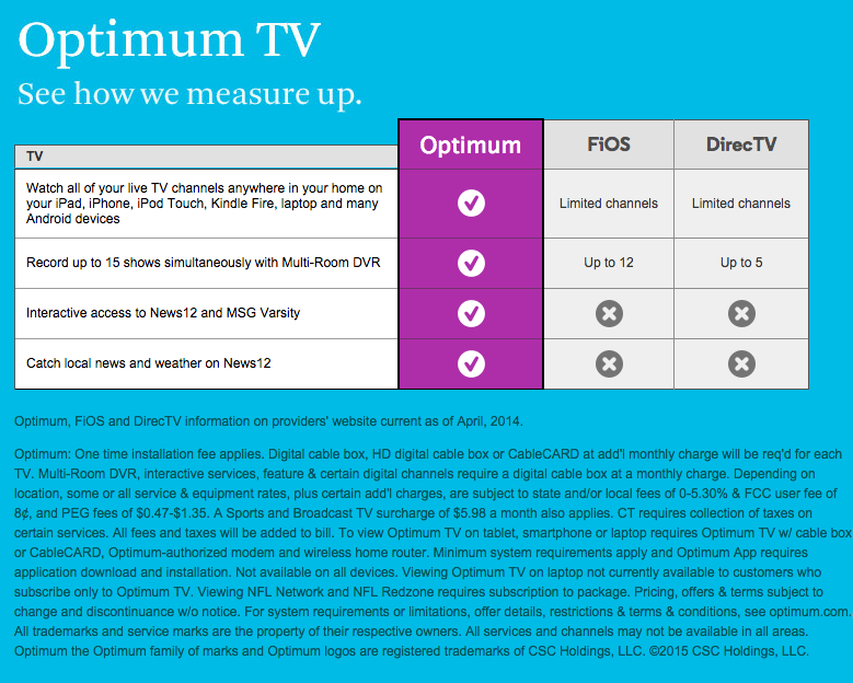 optimum online internet