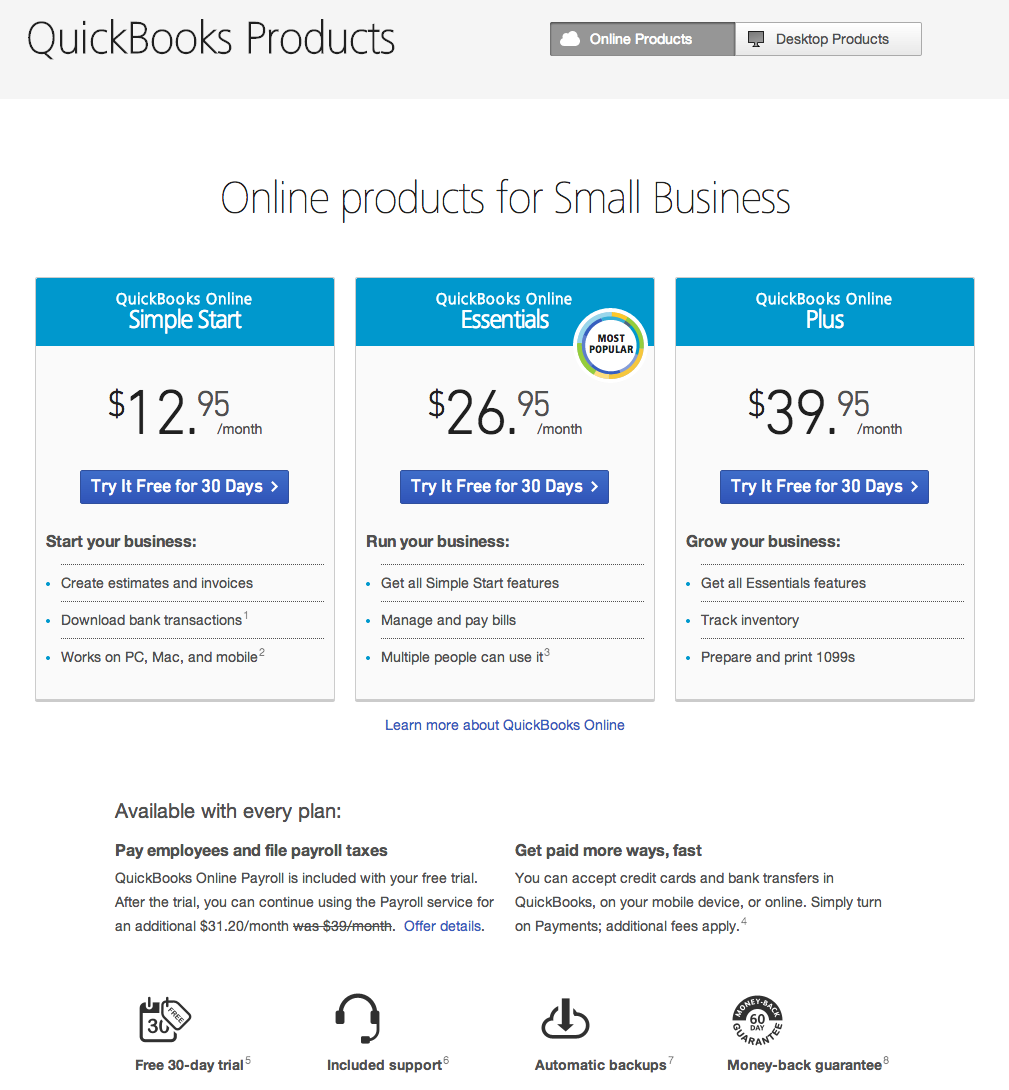 quickbooks contact