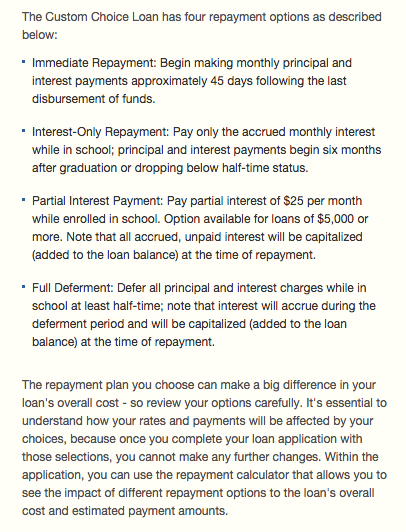 How to write a mortgage company for a loan