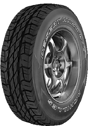 Tire Recalls