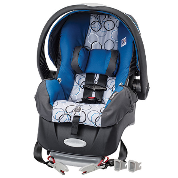 Car Seat Recalls