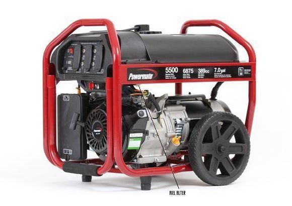 Home electrical generators: Which kind is right for you?