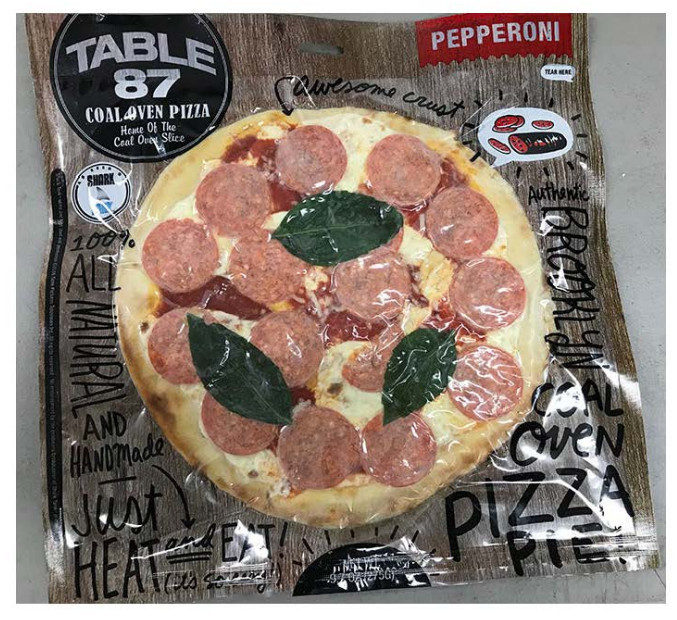 Table 87 Frozen Expands Pizza Recall