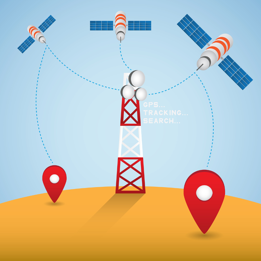 GPS tracking What does the law allow?