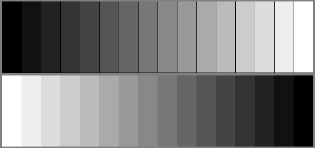 Wait – How Many Shades of Gray?