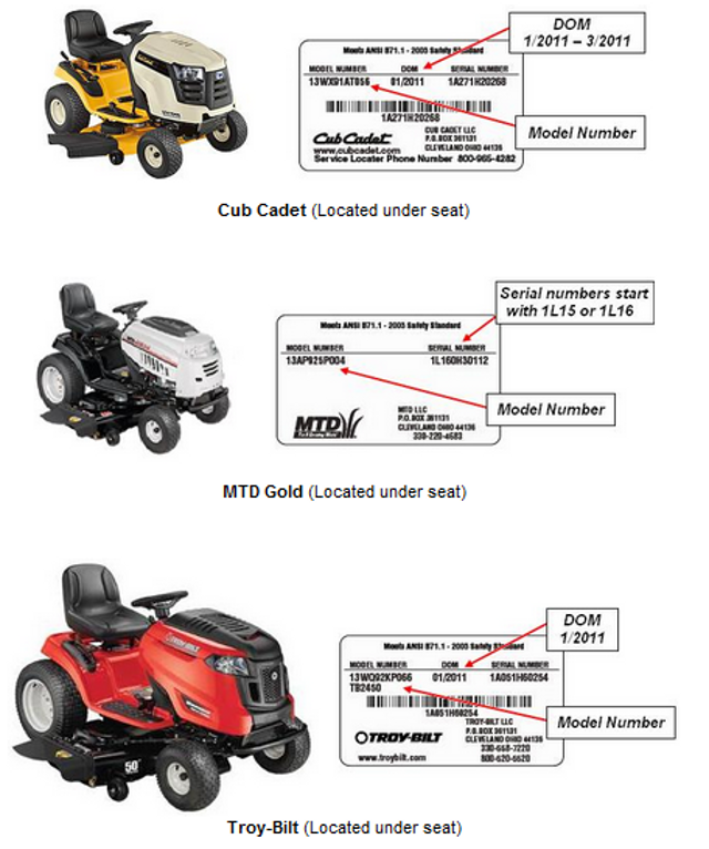 turn cub fluid cadet zero hydraulic Mower  News, Recalls Lawn Tractor 2  and Page