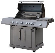 Gas Grill Recalls