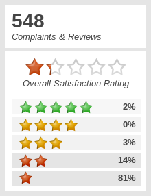 Amazon.com Aug. 30, 2012, 8:20 p.m.