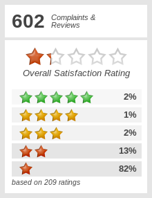 Amazon.com Feb. 13, 2013, 4:08 p.m.