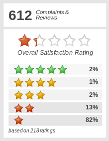 Amazon.com March 21, 2013, 6:27 p.m.