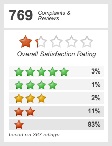 Amazon.com March 13, 2014, 1:25 p.m.