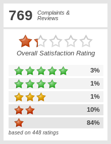 Amazon.com July 10, 2014, 5:12 p.m.