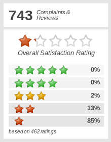 Hotels.com April 9, 2013, 6:01 p.m.
