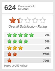 McDonalds Oct. 10, 2013, 6:21 p.m.