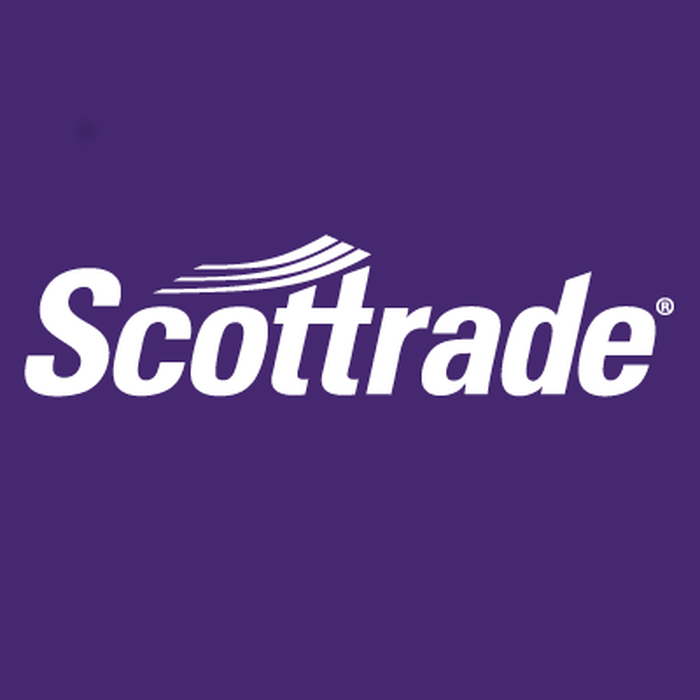 Uncovered option trading scottrade