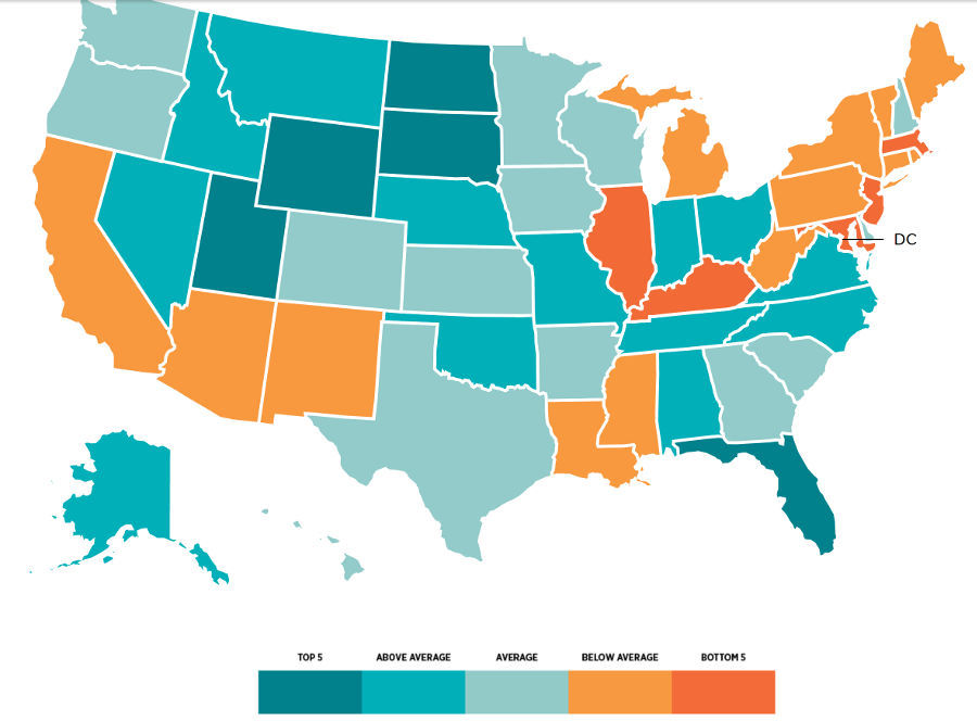 What kind of financial shape is your state in?