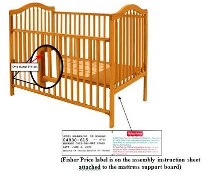 Baby Crib Recalls Page 2